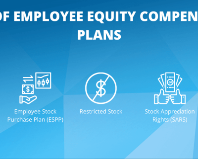 Employee Equity Plan: Elevating Your Workforce with Equity Participation