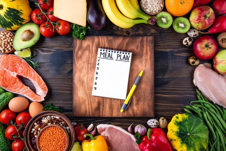 Sustainable weight loss